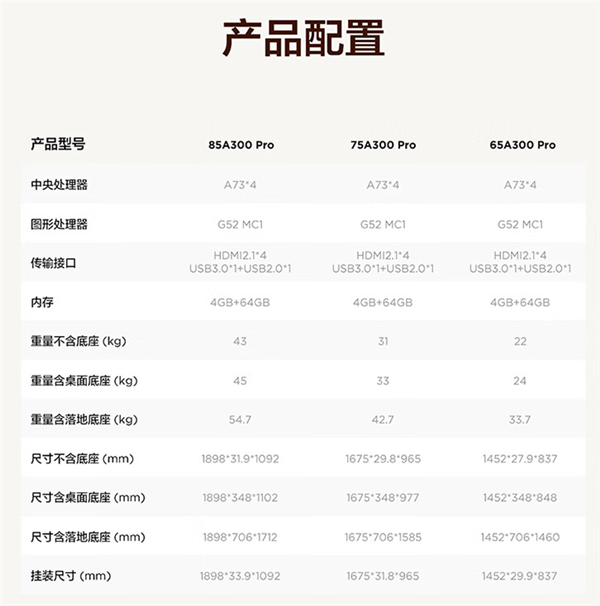 薄至27.9mm与一元硬币相当!TCL第三代艺术电视A300系列发布:4999元起