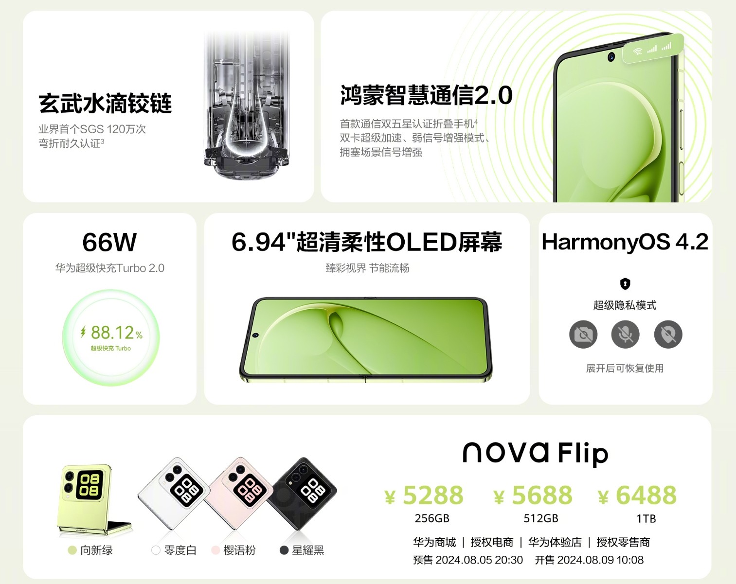 华为nova Flip正式发布，这个配置卖5288元，值不值？