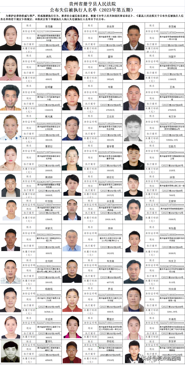 贵州省册亨县人民法院公布失信被执行人名单(2023年第五期)