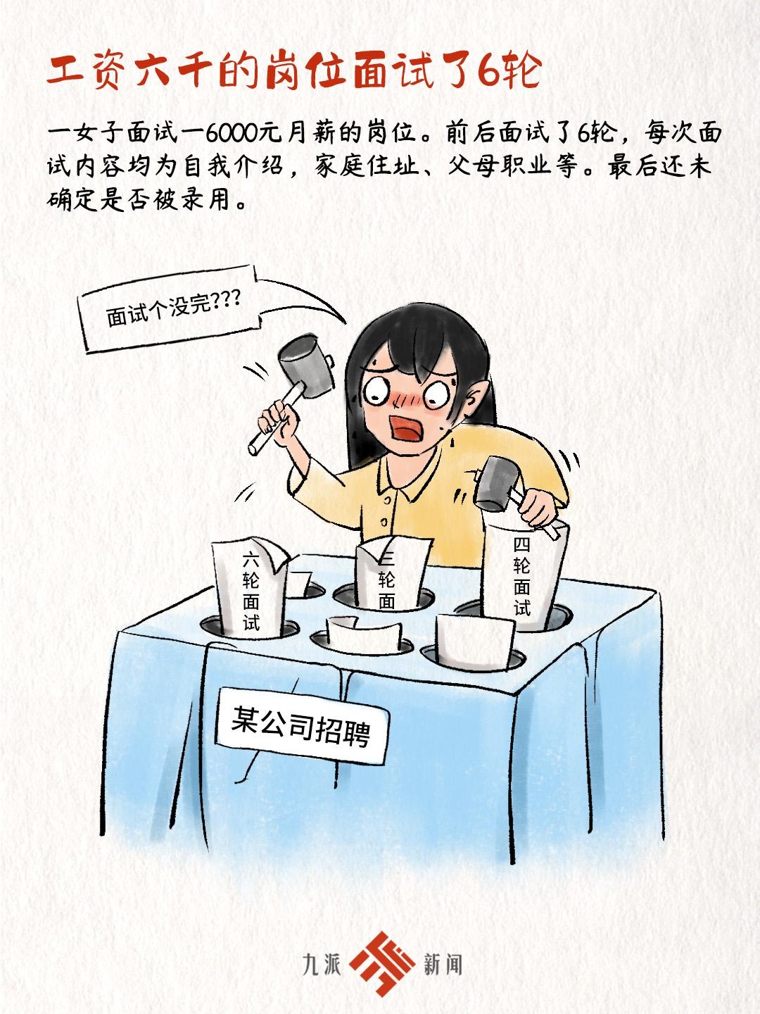 漫画新闻|打工人心酸时刻
