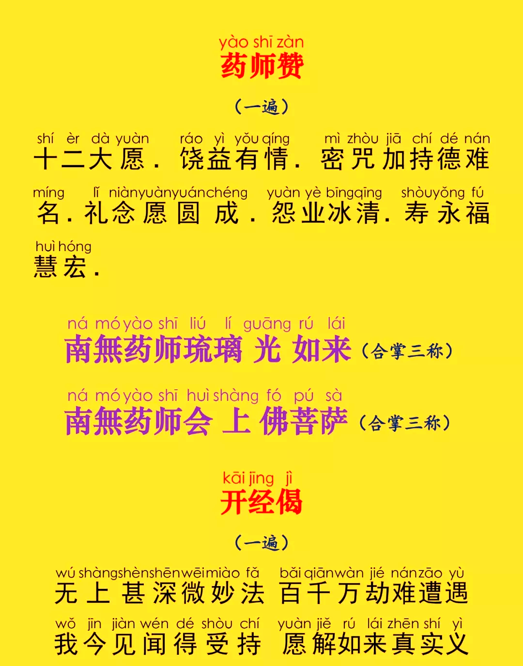 《药师经》全文诵读及回向仪式指南