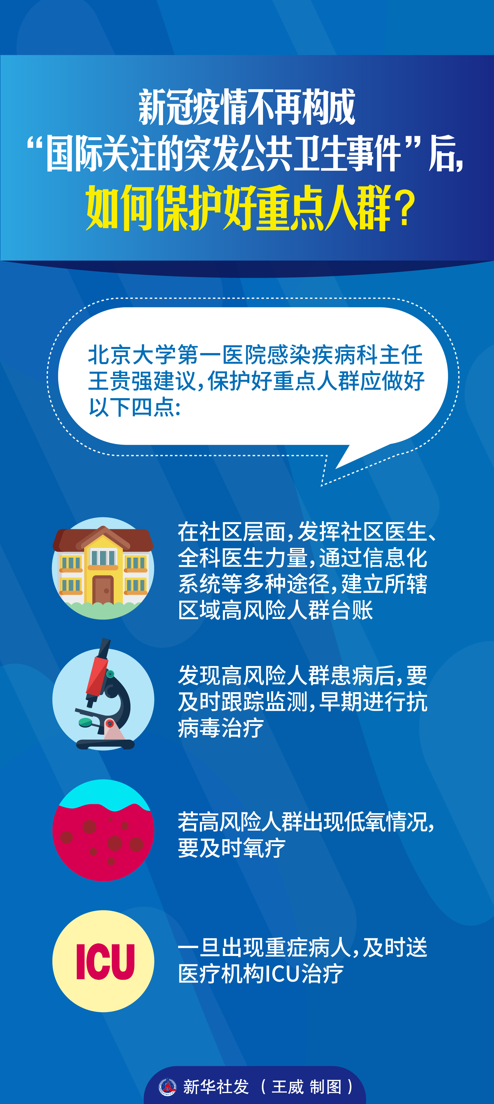 新冠疫情最新情况最新消息(新冠疫情最新情况最新消息世界)