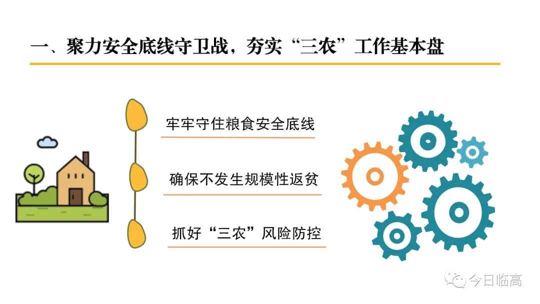 一图读懂 ▏临高2022年"三农"工作这样干