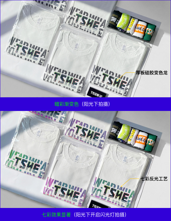超炫·T社七周年輕奢限定禮盒，如“7”而至