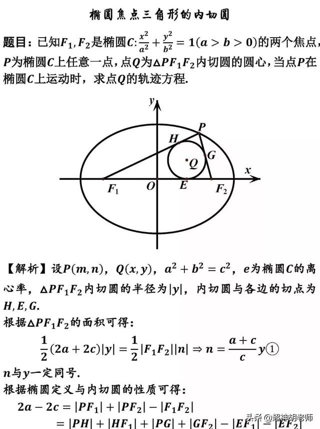 椭圆的焦点三角形图片