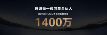 余承东：华为HarmonyOS 5终端设备数量突破1400万！