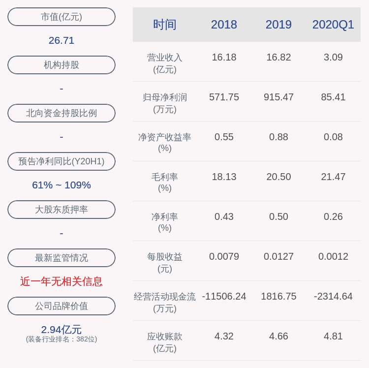 顺威股份:股东蒋九明被司法拍卖的2400万股股份已完成过户登记手续