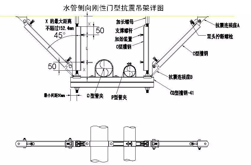 行业人必须了解的抗震支架施工知识