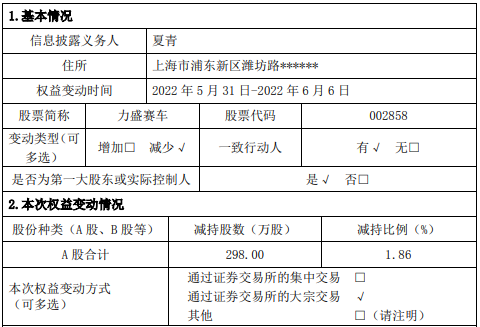 夏青 力盛赛车图片