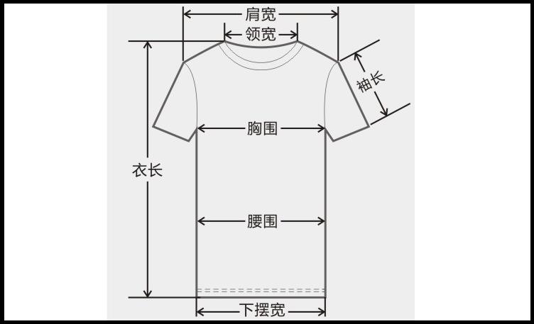 男士肩宽对照表