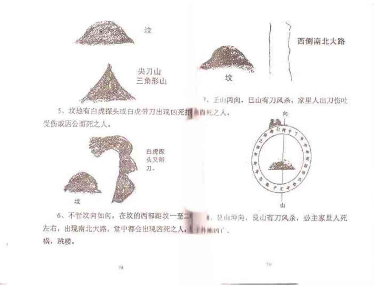 《陰宅風水絕斷上冊》