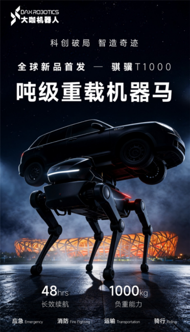国产巨型重载机器马亮相WAIC！能扛一台小汽车 售价30万左右