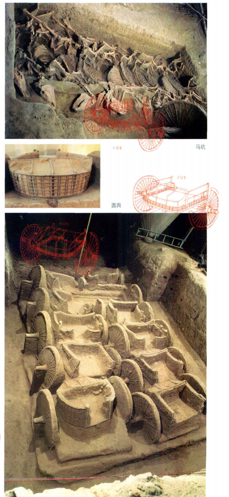 太原晋国赵卿墓