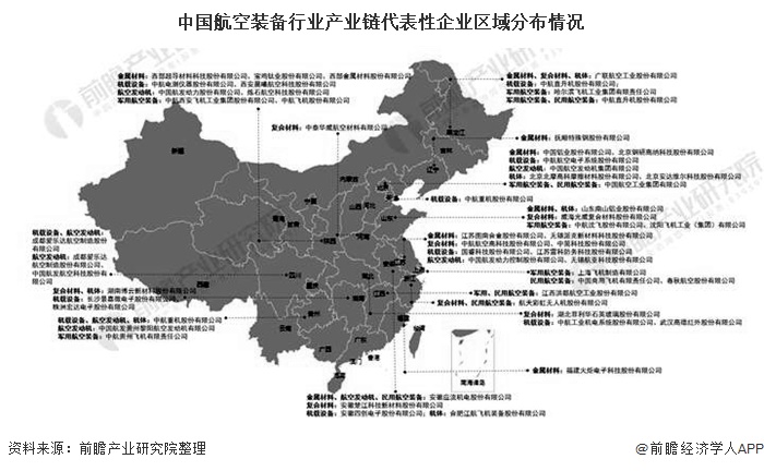 2021年中国航空装备行业产业链现状及区域格局分析陕西省龙头发展势头
