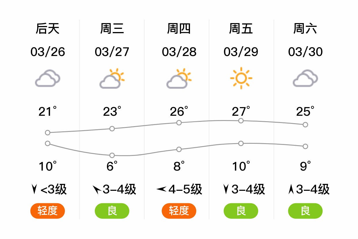 2345天气预报视频直播今天(2345天气预报视频直播今天直播)
