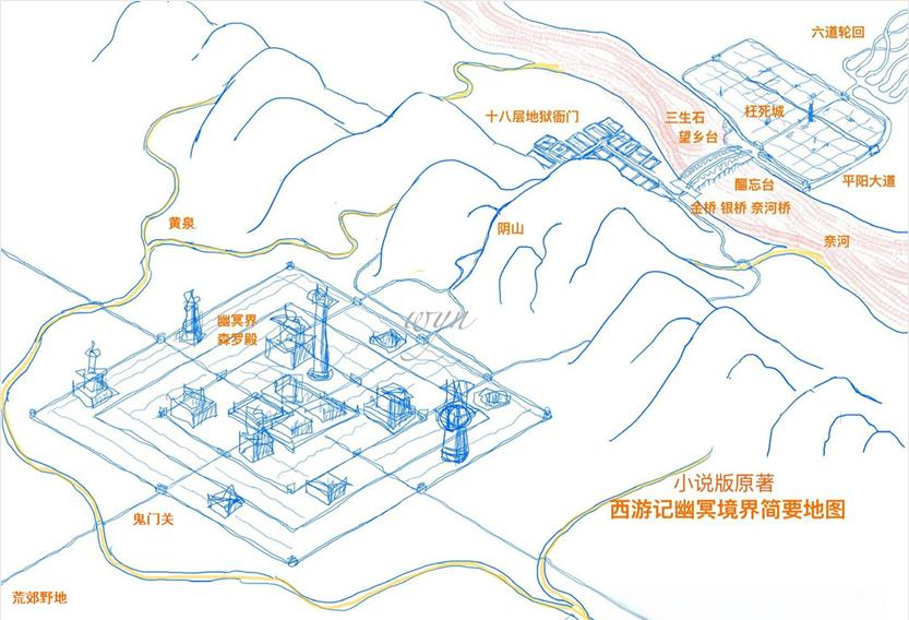揭秘西游记地府:生死簿与投胎簿的奥妙及趣味细节