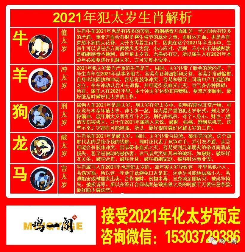 2021年哪些生肖犯太岁图片