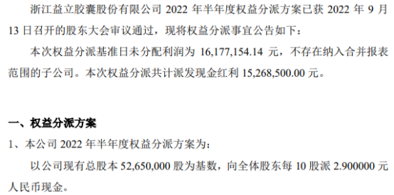 益立胶囊每10股派现2.9元 共计派发现金红利1526.85万