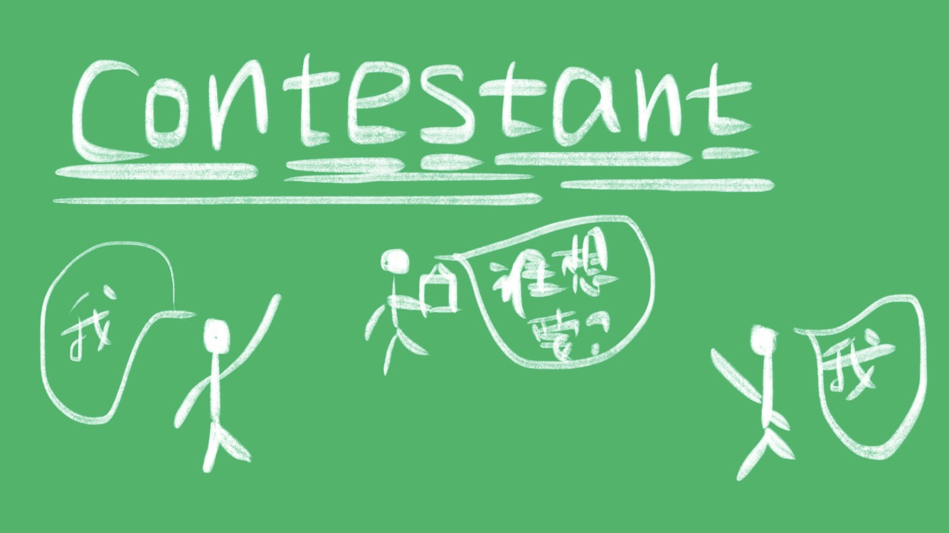 contestant什么意思