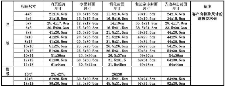 18寸相框长宽多少厘米