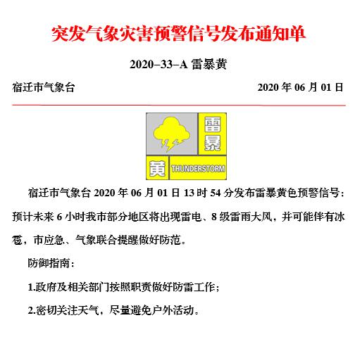 刚刚,宿迁气象台发布雷暴黄色预警