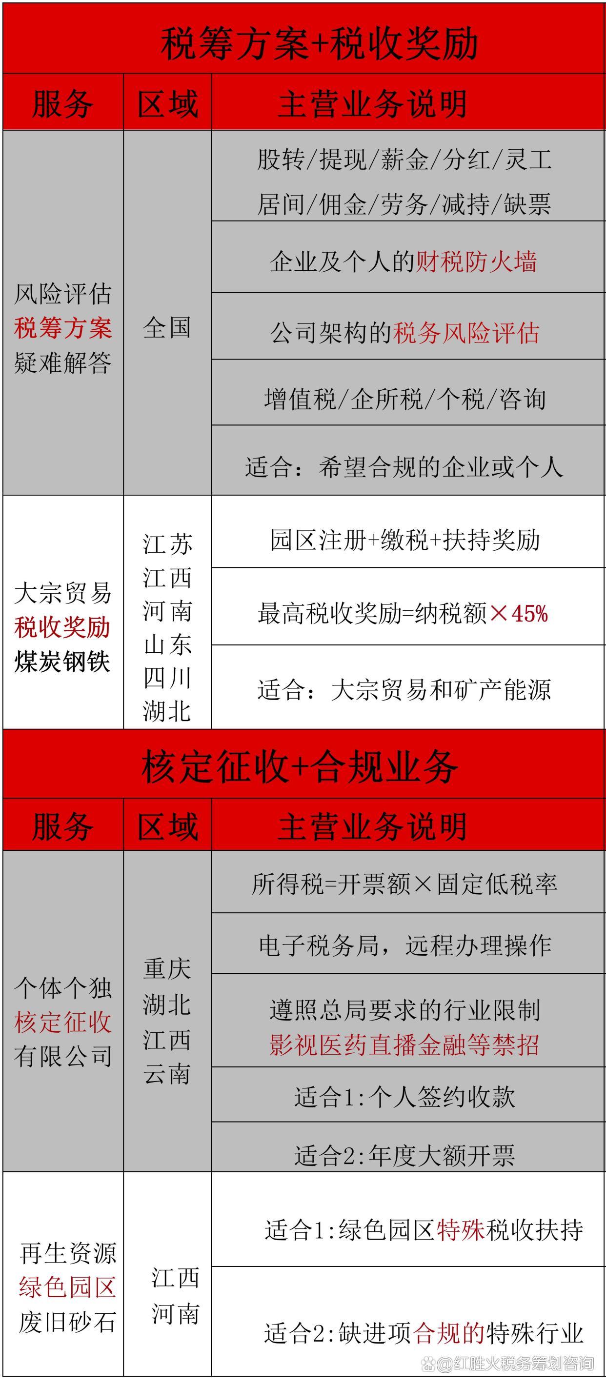 销售黄金需要缴纳消费税吗(销售黄金需要缴纳消费税吗知乎)