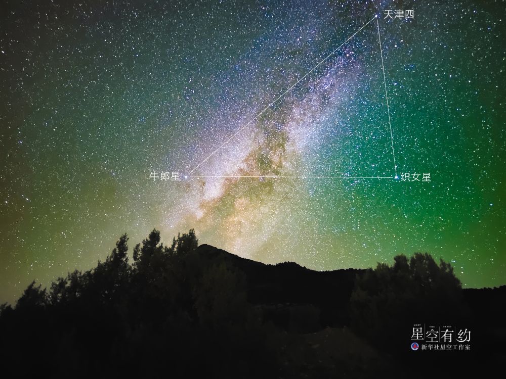 "夏季大三角"上线了!