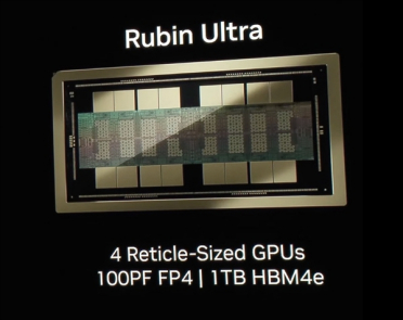 NVIDIA下代Rubin Ultra大调整！规格直接腰斩：放弃四芯封装转向双芯