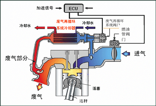 五菱宏光“神车”神话破灭？三大通病背后竟是成本与质量的终极博弈！-有驾