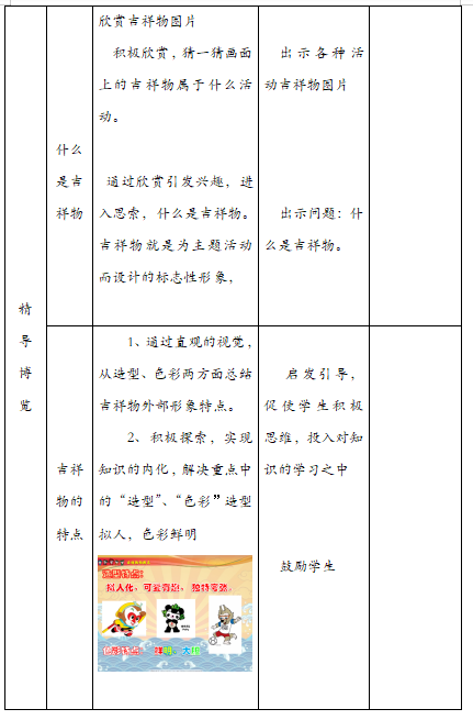 人美版七年级美术《吉祥物的设计》教案