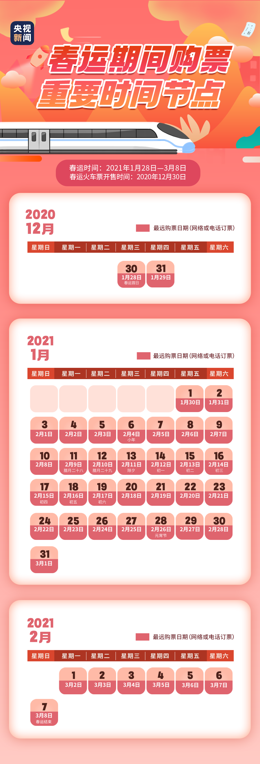 明天开抢!2021春运购票攻略来了