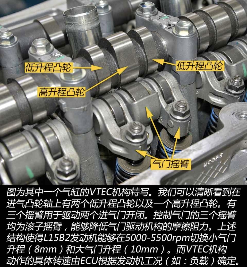 i-vtec 直喷 本田1.5l地球梦发动机拆解