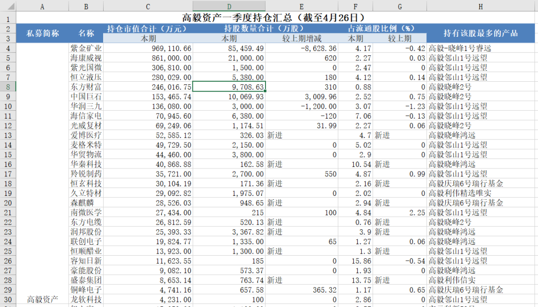 怎样
提前布局

科技股市（怎样
提前布局

科技股市市场）《如何在股市提前布局》