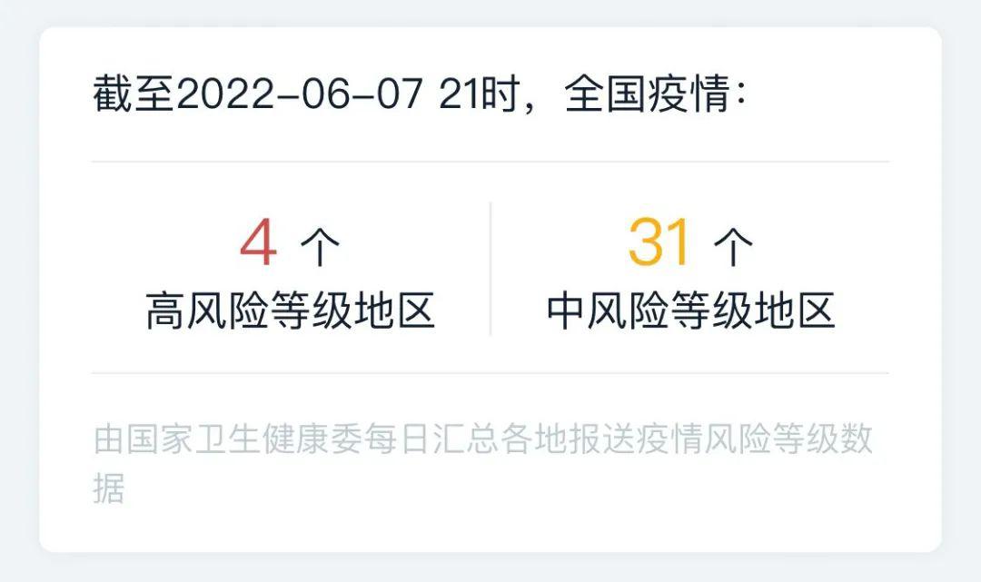 浙江最新疫情通报2022年6月8日