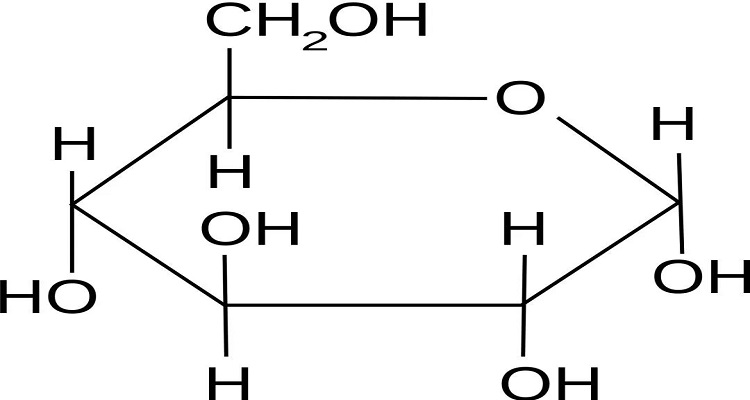 葡萄糖的分子结构图片