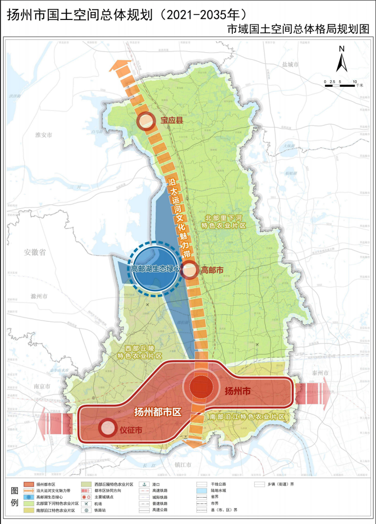 扬州市2030快速路规划图片