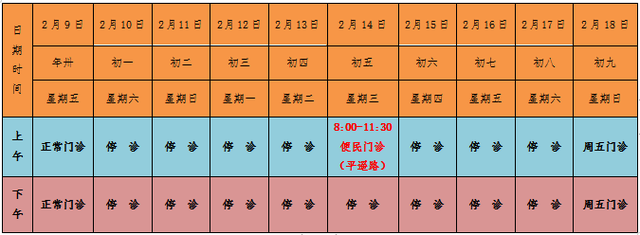 收藏靜安各大醫院2024年春節假期就診安排