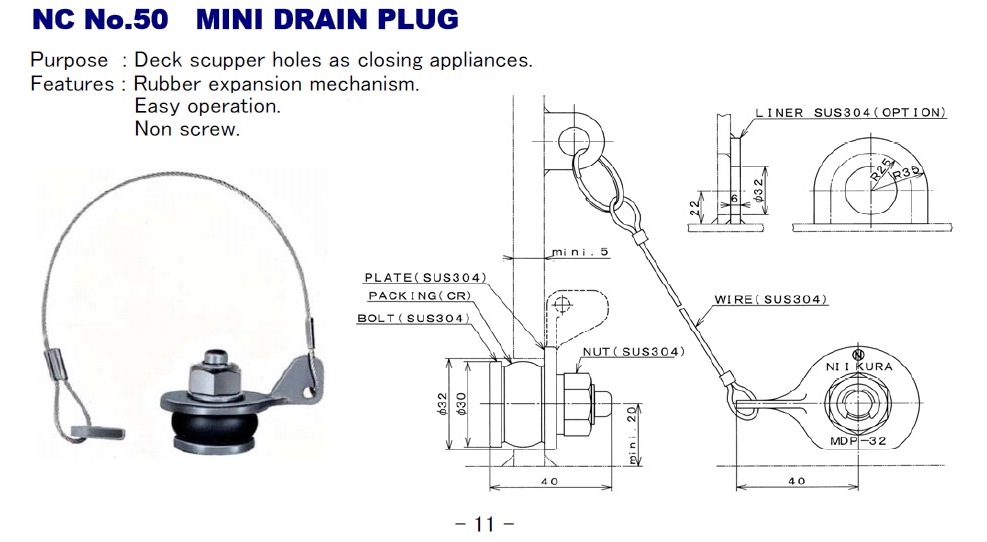 scupper & sanitary pipe fittingsnc no.50 mini drain plug