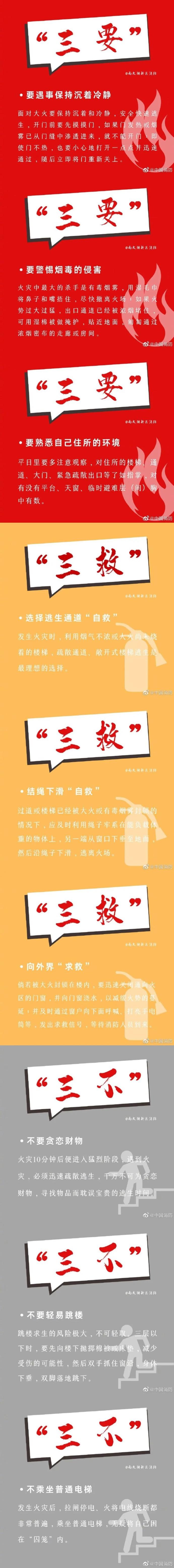 火灾发生时"三要三救三不"