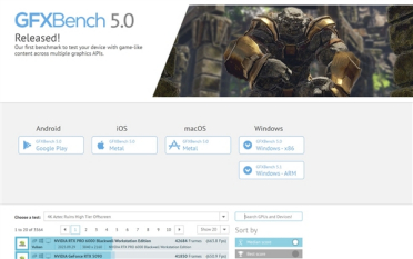 21年老牌跑分软件谢幕！GFXBench、CompuBench宣布关闭并开源