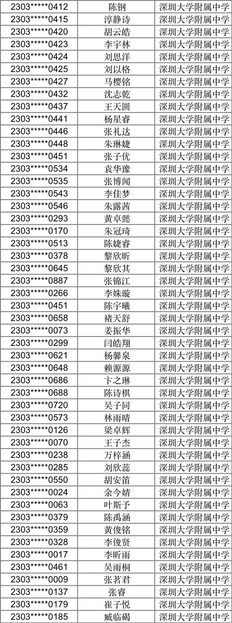 南洋模范中学2021自招图片