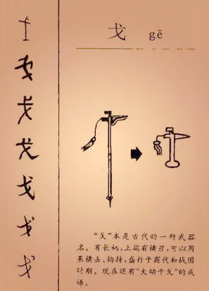 深入解析:汉字演变的多个阶段与特点