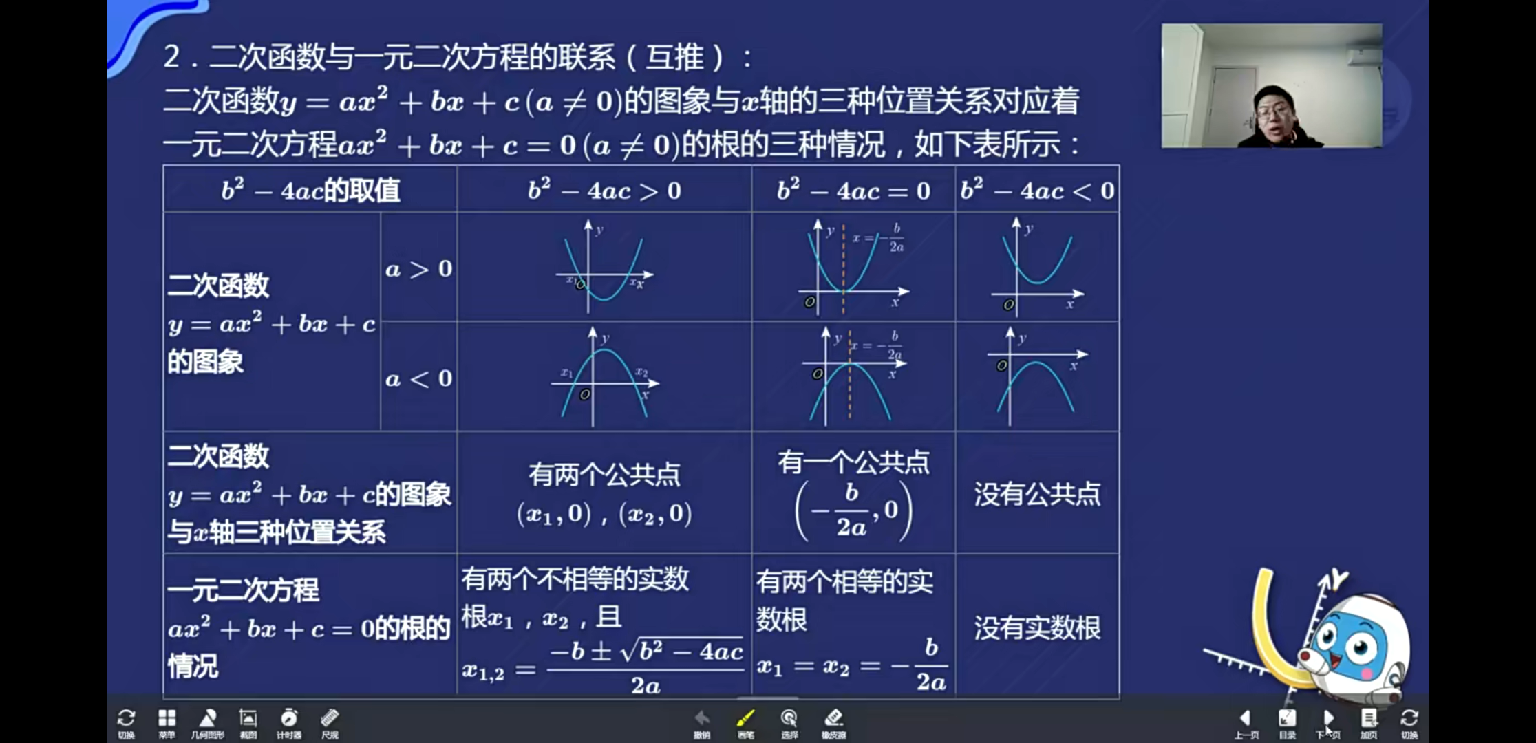 學而思創新班初中三年數學網課 講義「完結」