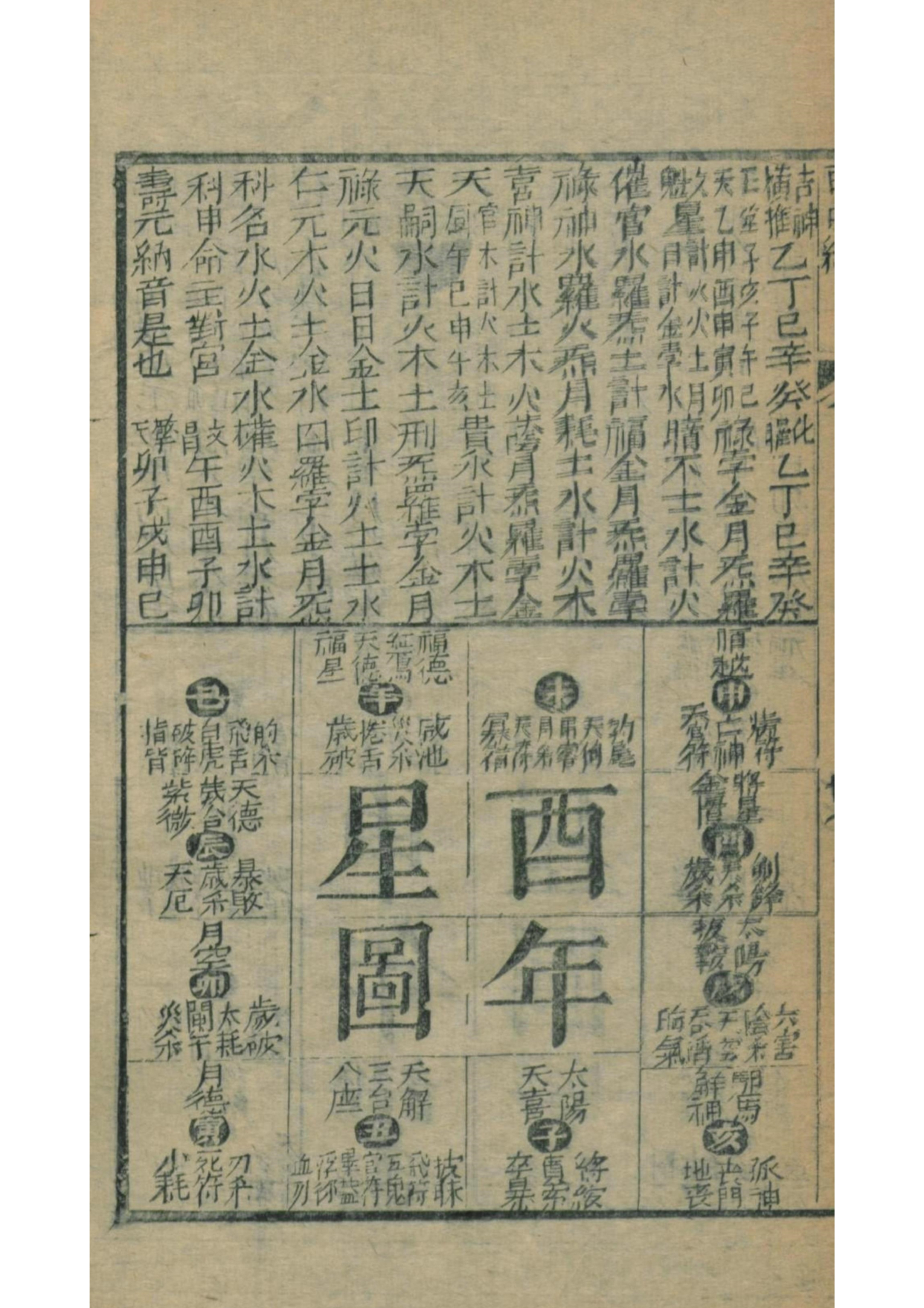 百中经订正四余七政通微古书籍