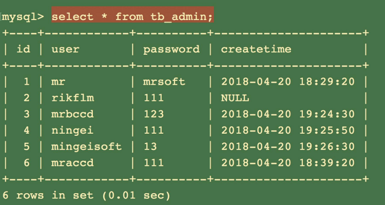 truncate table语法