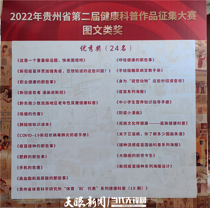 115个奖项评出!贵州省第二届健康科普作品大赛颁奖