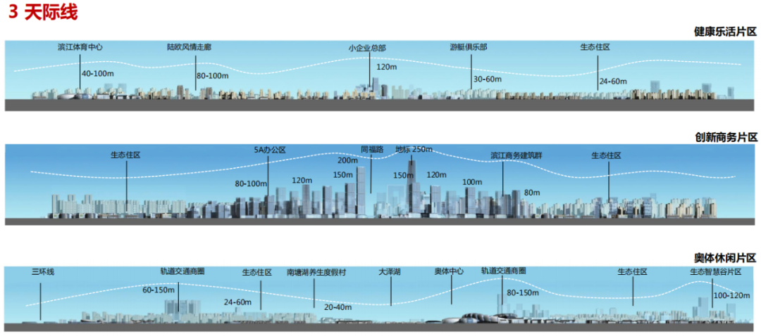 长沙滨水新城规划图图片