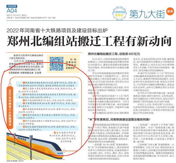 透露出了2022年河南十大铁路项目,其中平漯周高铁将于2022年6月开工