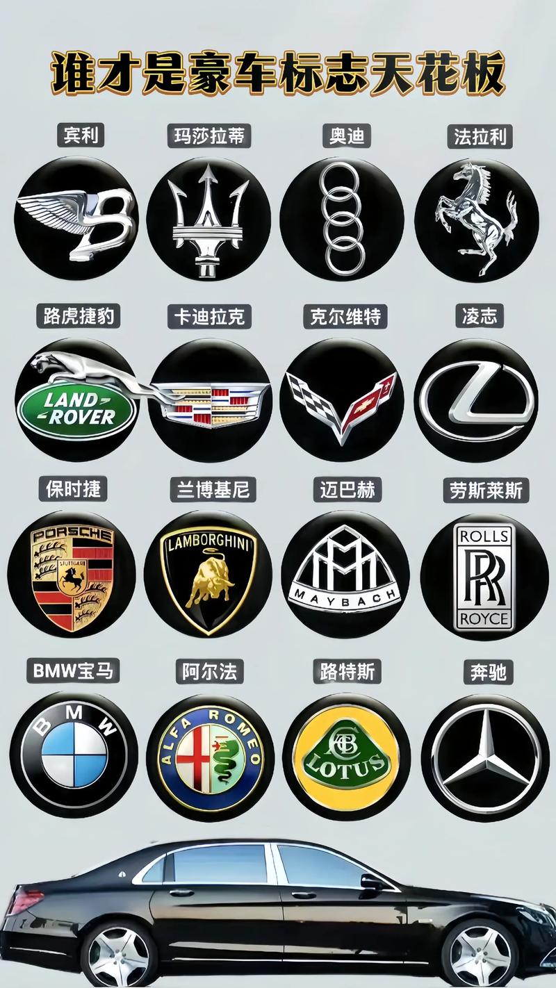 各大汽车品牌标志