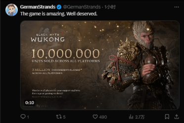 销量超1000万套！《黑神话》全球爆火：有老外力挺 有人又拿缺乏女性角色说事